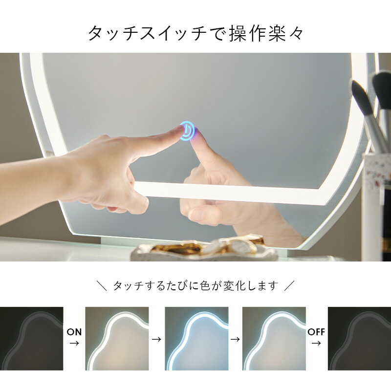 楽天市場】【50%OFFクーポンあり☆4日20時〜先着2名】ウェーブミラー