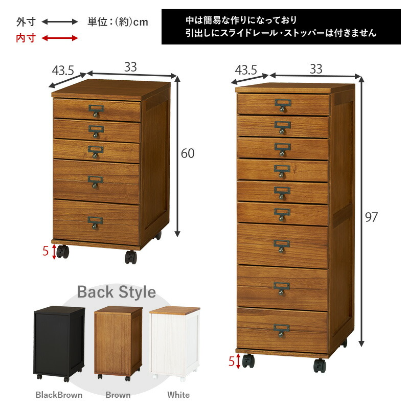 楽天市場】【50%OFFクーポンあり☆4日20時〜先着2名】書類チェスト