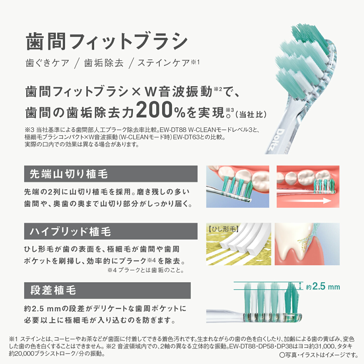 楽天市場】【公式店】 パナソニック W音波振動ハブラシドルツ 選べる3