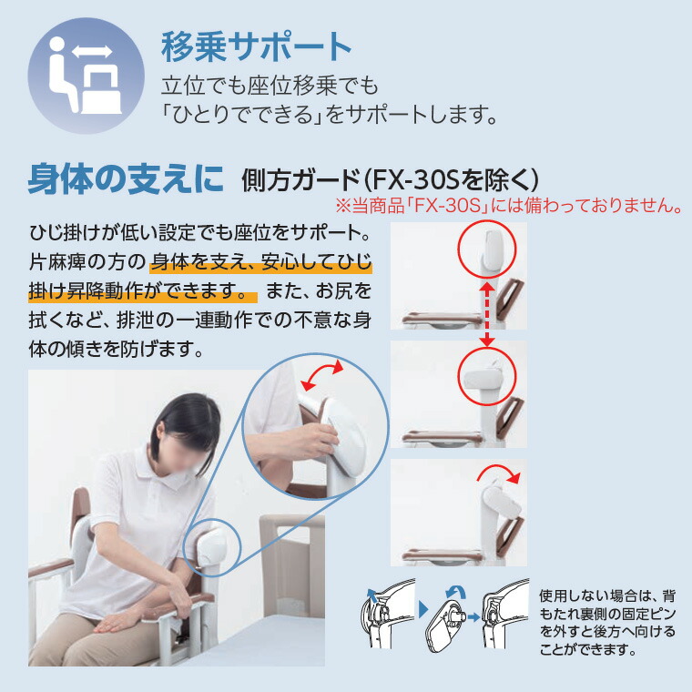 楽天市場】安寿 ポータブルトイレ FX-30S らくゾウくん 標準便座 532