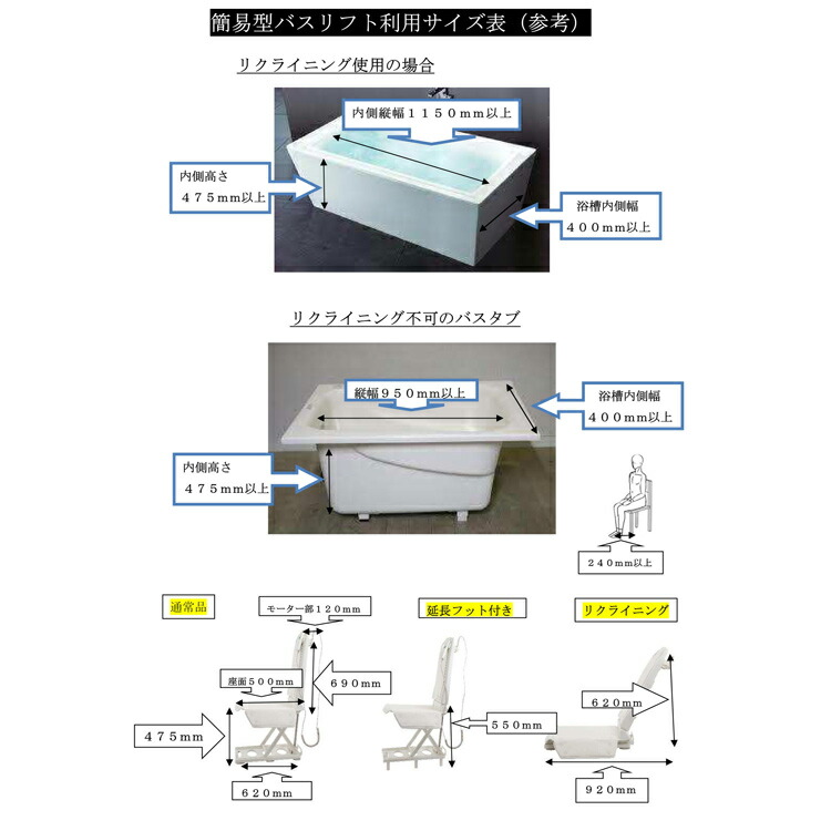 楽天市場】バスリフト 簡易型入浴補助リフト フラップ8cm JC35M3-H