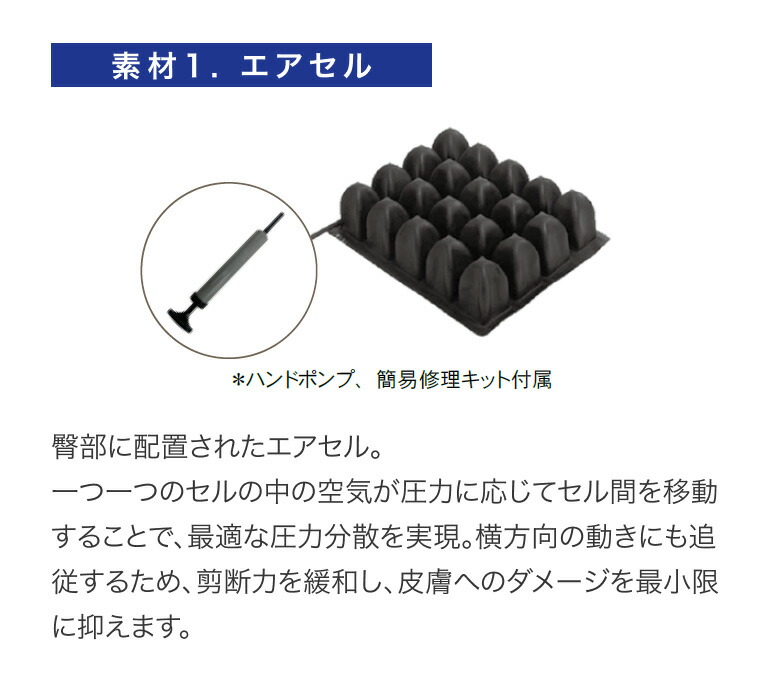 楽天市場】クッション 車椅子 シートクッション テラフレア（幅40.5