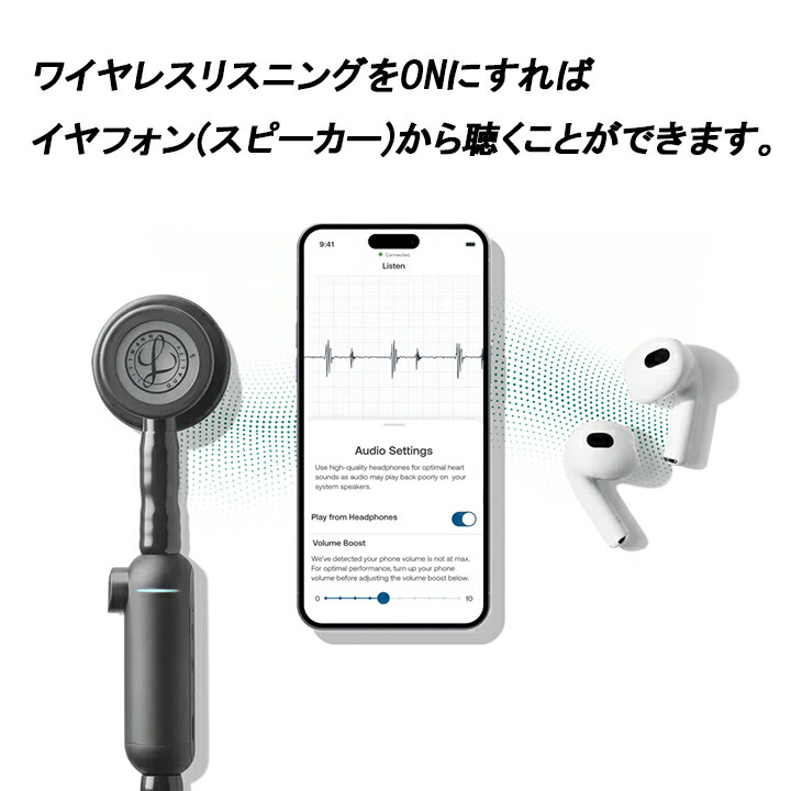 楽天市場】刻印対応 リットマン 電子聴診器【全4色】Littmann CORE