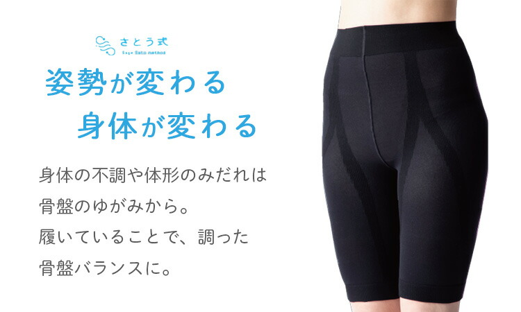 楽天市場】【W特典】さとう式リンパケア 腰サポータースパッツ