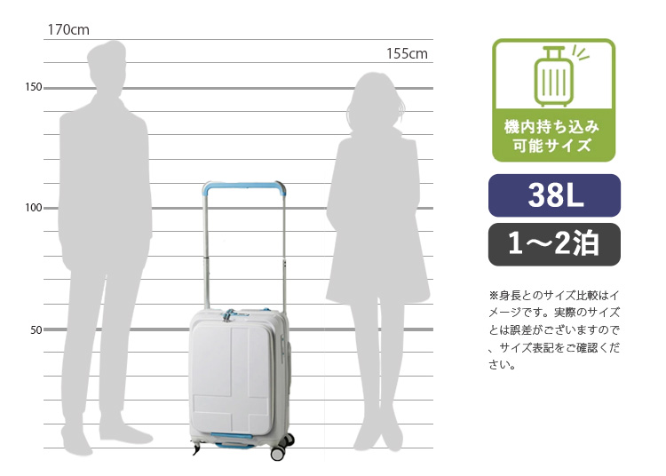 楽天市場】【当店限定！特典有】イノベーター ワイドキャリーシリーズ