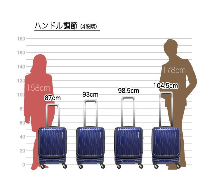 楽天市場】【3000円OFFクーポン】残1個 FREQUENTER CLAM A 1-216