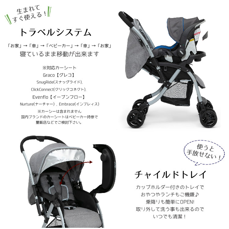 楽天市場】【楽天スーパーSALE割引商品】Jeep ベビーカー 両対面式