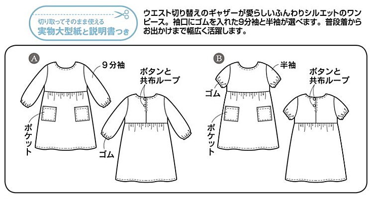 楽天市場】【子供服型紙】こどもウエストギャザーワンピース(6059