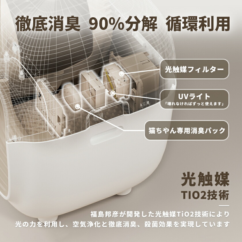 楽天市場】【SALE30%OFF・クーポン】PetSnowy 猫 自動トイレ「臭いを