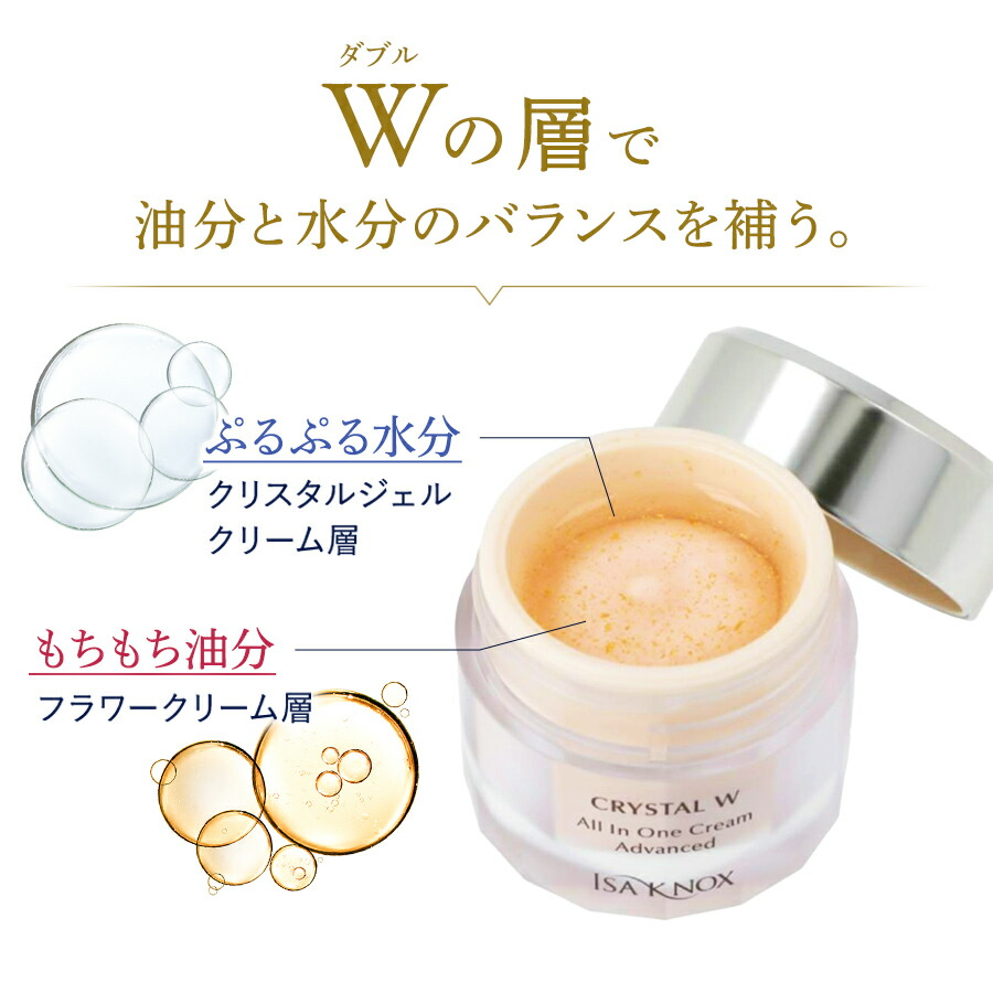 楽天市場】【公式】【2個セット】イザノックス クリスタル W