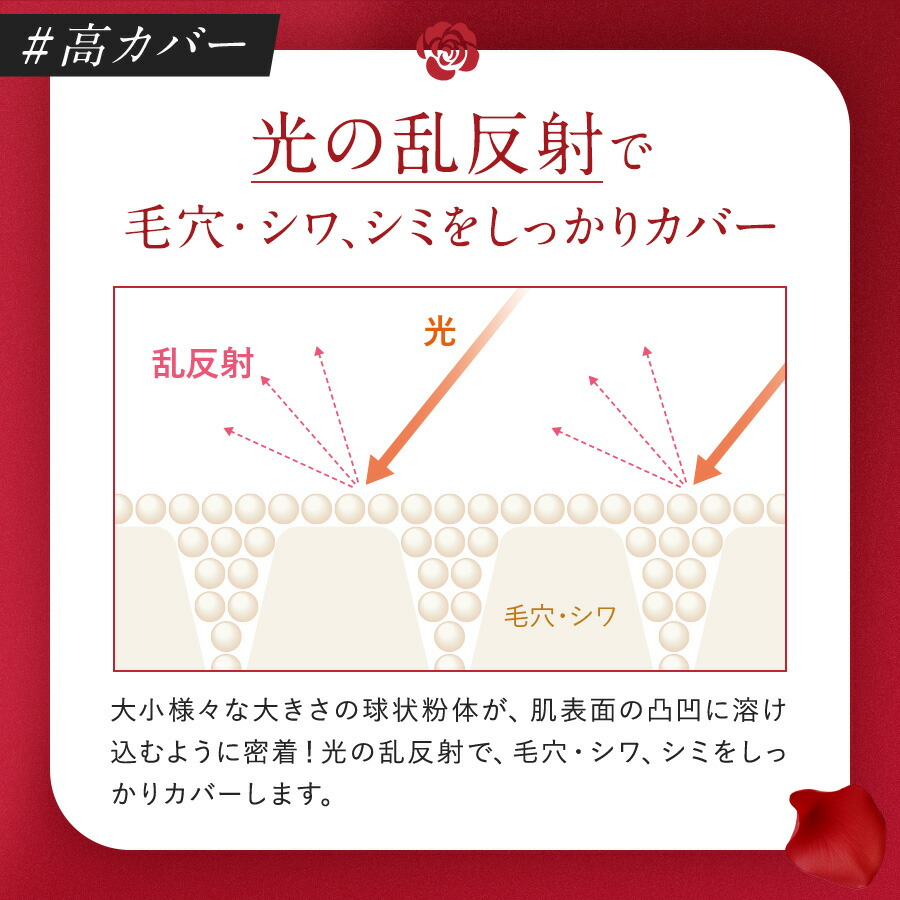 楽天市場】【3月1日ポイント5倍】【リフィル3個セット】高カバー力