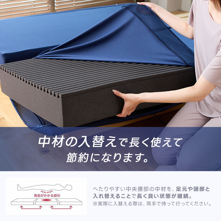 楽天市場】【RISE】極厚マットレス14,0 スリープマジック シングル 高
