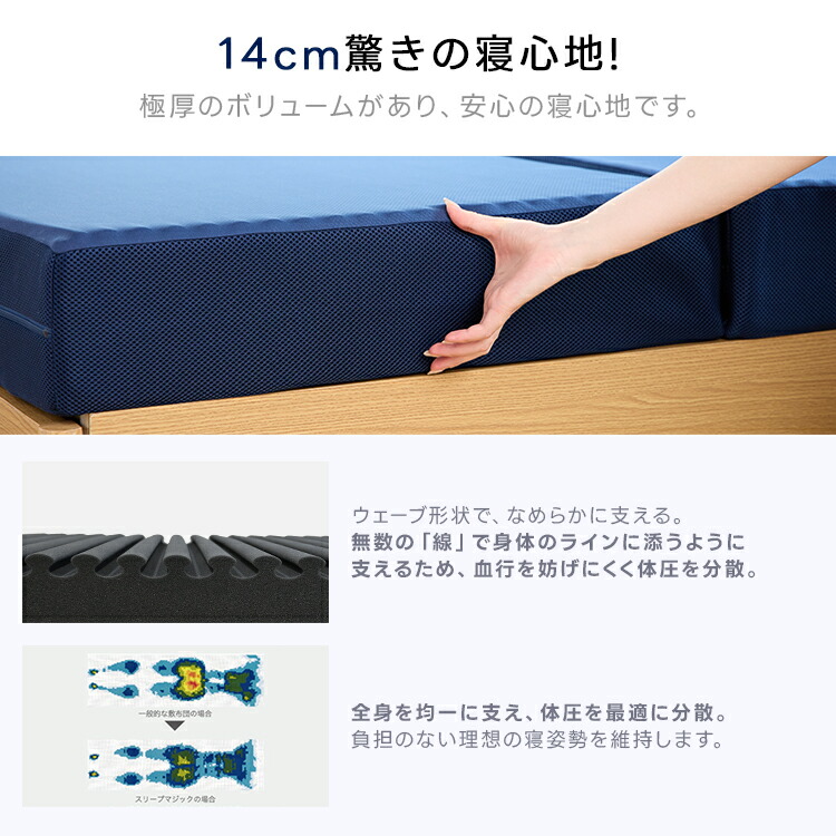 楽天市場】【RISE】マットレス 14cm シングル セミダブル ダブル