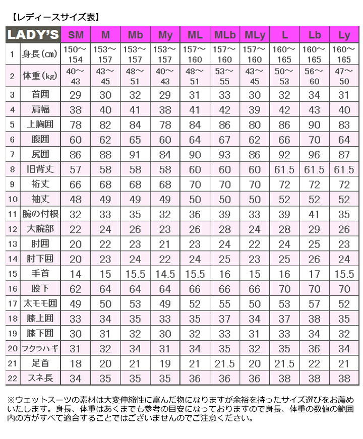 楽天市場】ロングジョン【カスタムオーダー】メンズ レディース スキン