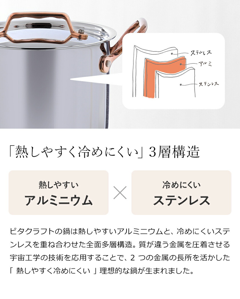 楽天市場】ビタクラフト ディア 両手鍋 16cm ih 対応 深鍋 ローズ