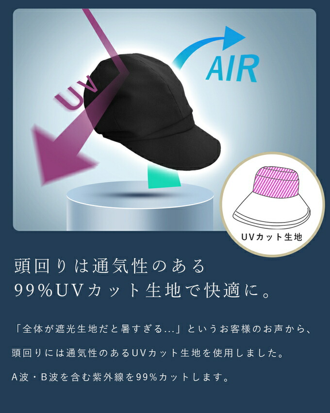 楽天市場】100％ 完全遮光 99％ではダメなんです！ uv 帽子 中つば