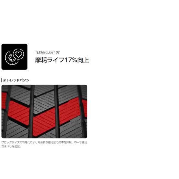 楽天市場】【タイヤ交換可能】 4本セット 21インチ 235/50R21 101Q