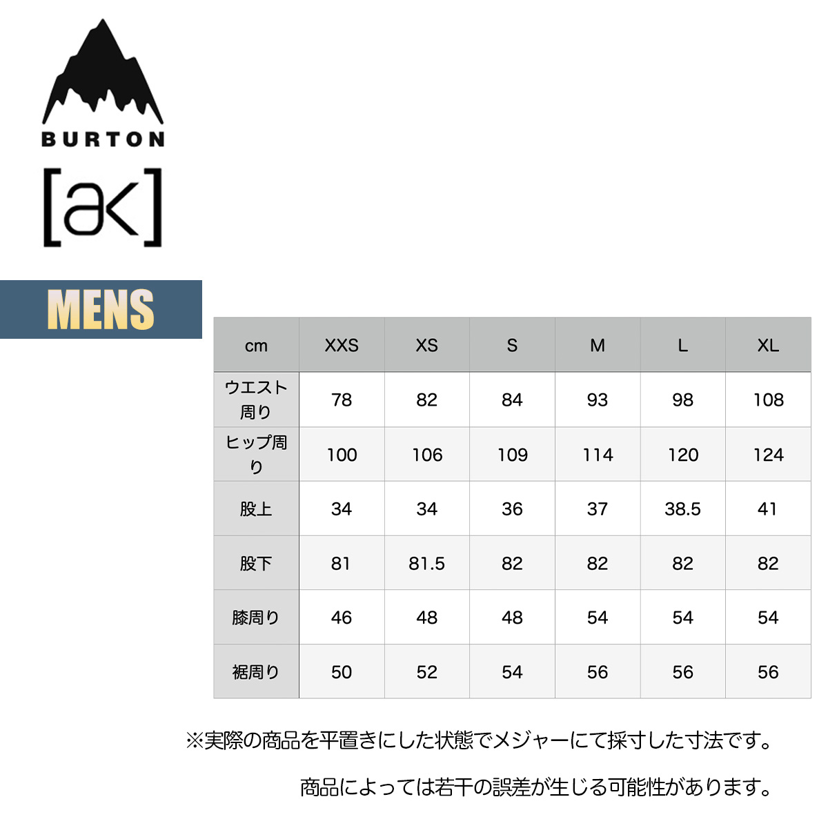 楽天市場】【3月1日限定P11倍】バートン スノーボードウェア メンズ