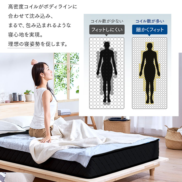 夢幻界さん専用】イエローシープ ダブル マットレス ※12/13土引き取り