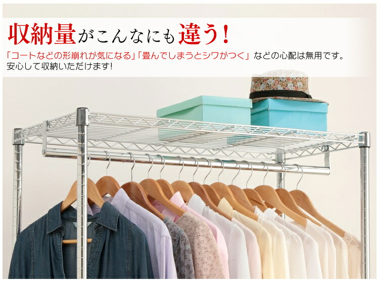 楽天市場】メタルラック スチールラック パーツ 部品 ハンガーパイプ 1