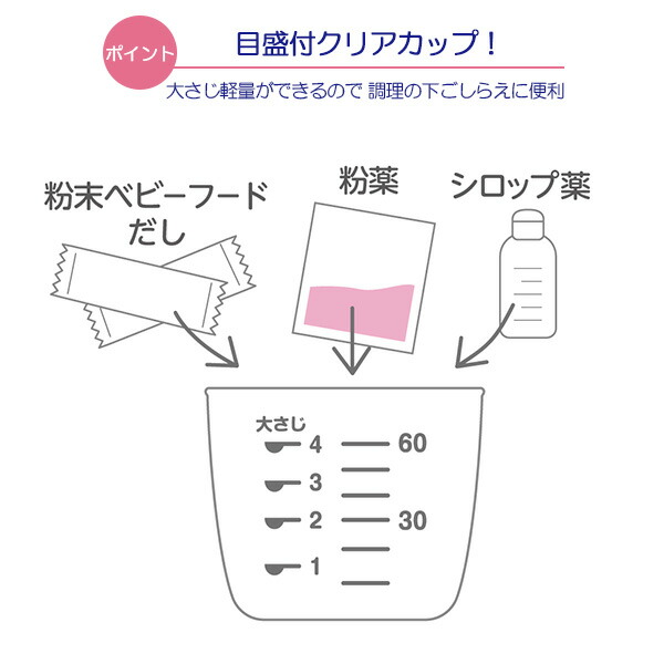 楽天市場】リッチェル 子供用食器 トライ 離乳食スタートセット 120000
