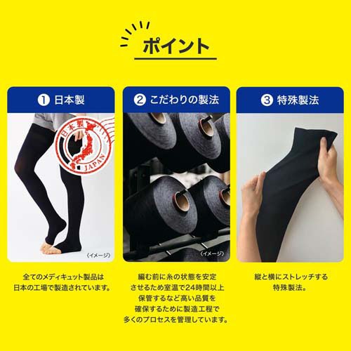 楽天市場】メディキュット リンパケア 弾性 着圧 ソックス ロング