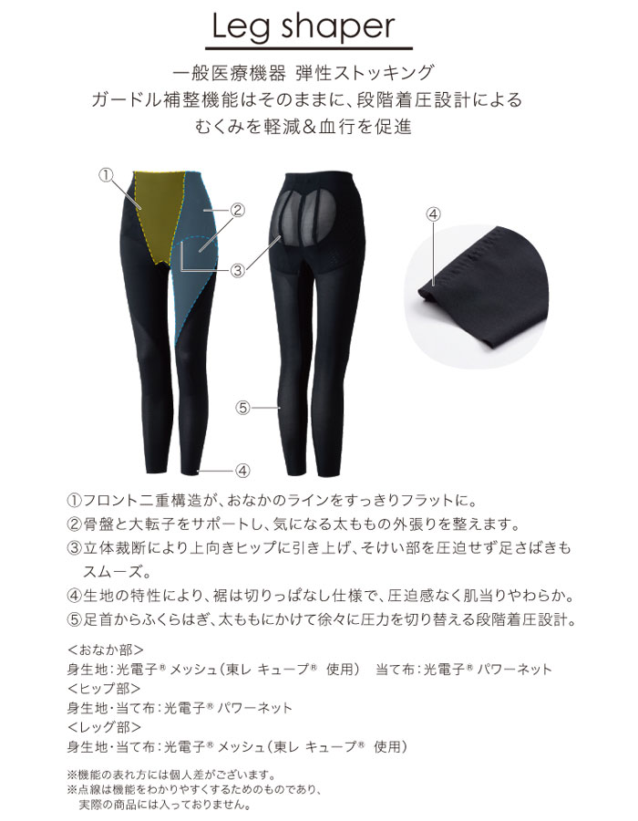 楽天市場】Divage LUXEディヴァージュリュクス レッグシェイパー 骨盤