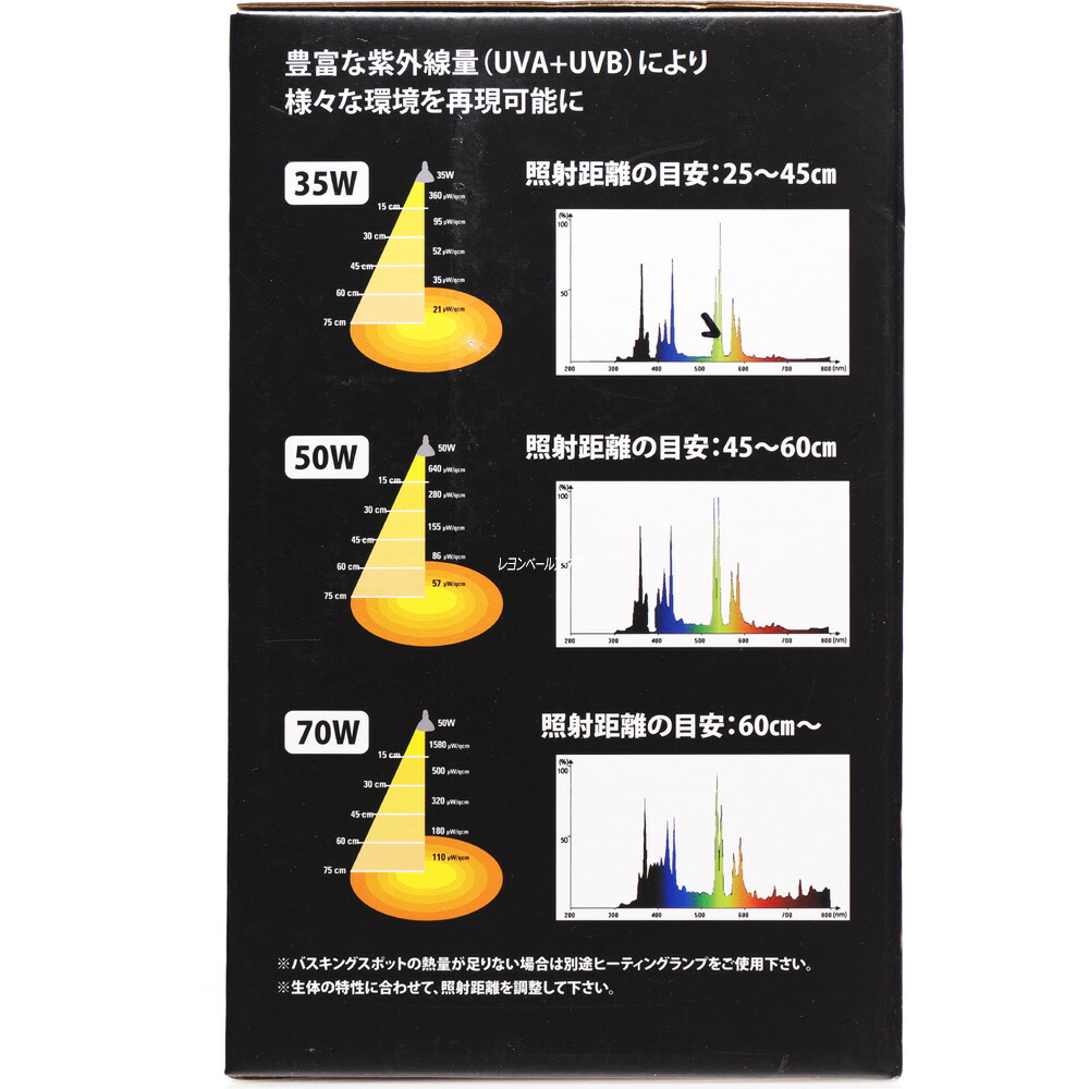 楽天市場】【全国送料無料】ゼンスイ メタルハライドランプセット
