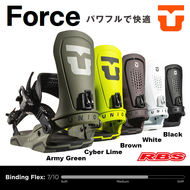 ベ*ー様 union（ユニオン） force（フォース） Sサイズ グリーン ベ*ー