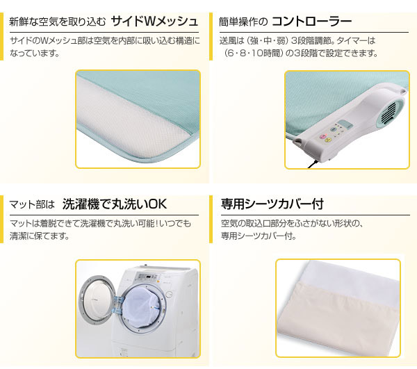 楽天市場】エアコンマットそよ （AX-HM1201H） SOYO 【ハーフサイズ