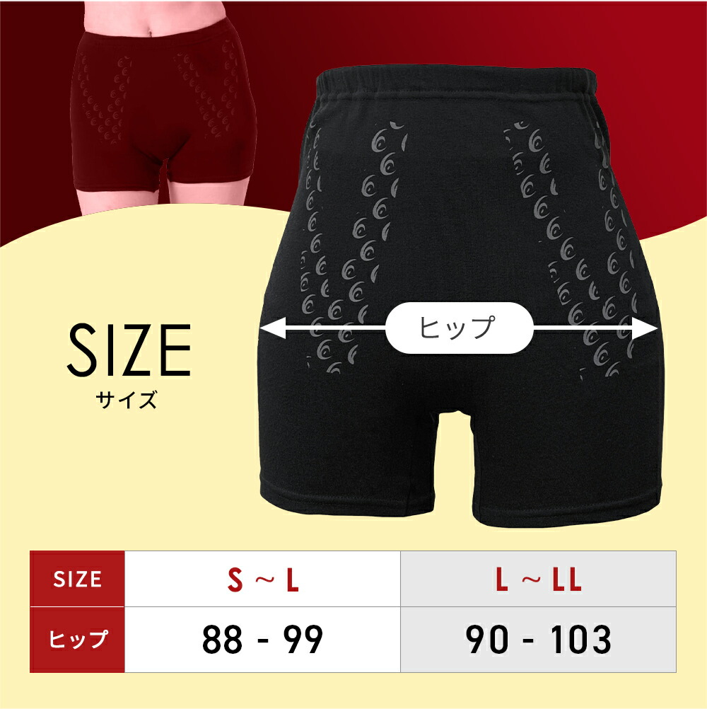 楽天市場】【公式】【 インナー パンツ 】 冬 ギフト リライブ