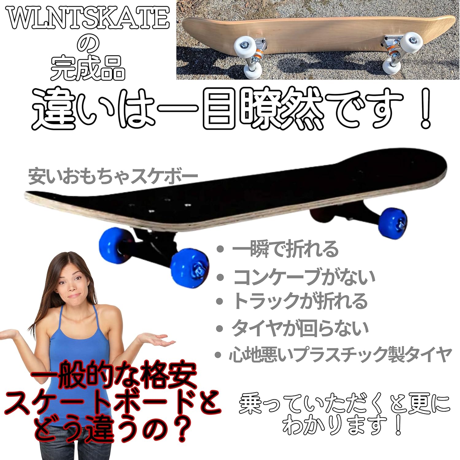 楽天市場】スケートボード 完成品 7.25 インチ / 8.0インチ キッズ