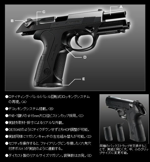 楽天市場】東京マルイ ガスブローバック PX4 : スカイスター