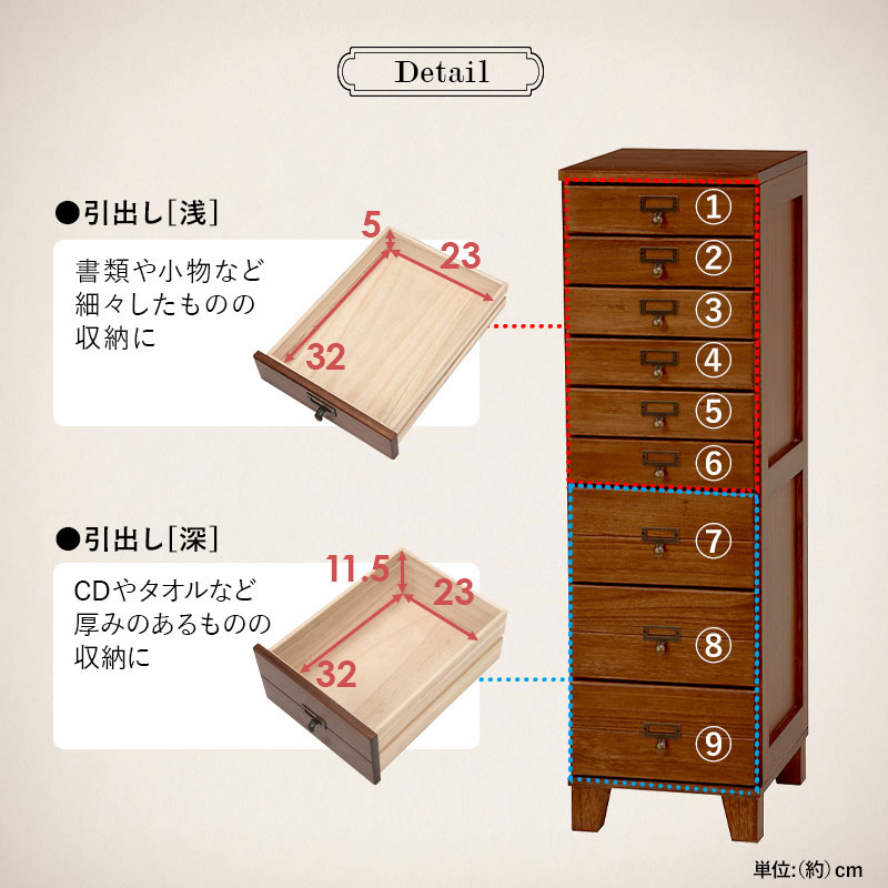 楽天市場】アンティーク風 チェストA4 書類 チェスト9段 幅28 引き出し
