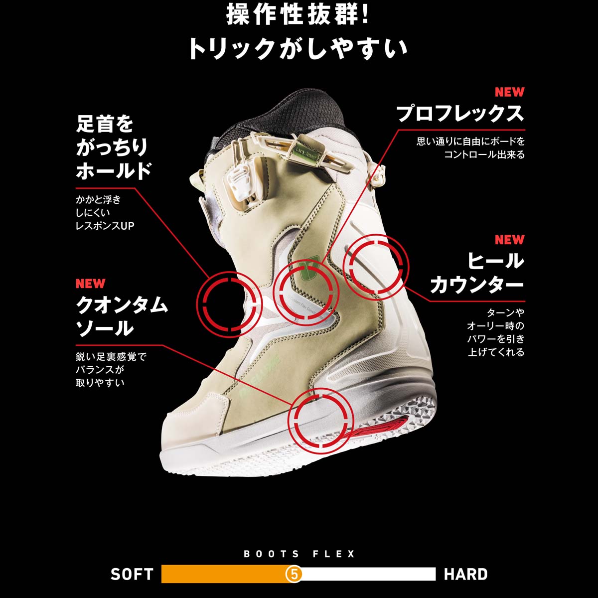 楽天市場】25/26 スノーブーツ DEELUXE ディーラックス チーム