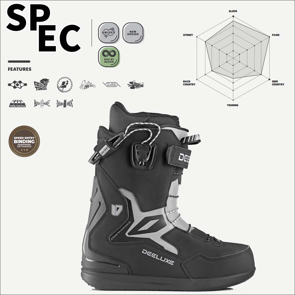 楽天市場】25/26 スノーブーツ DEELUXE ディーラックス チーム