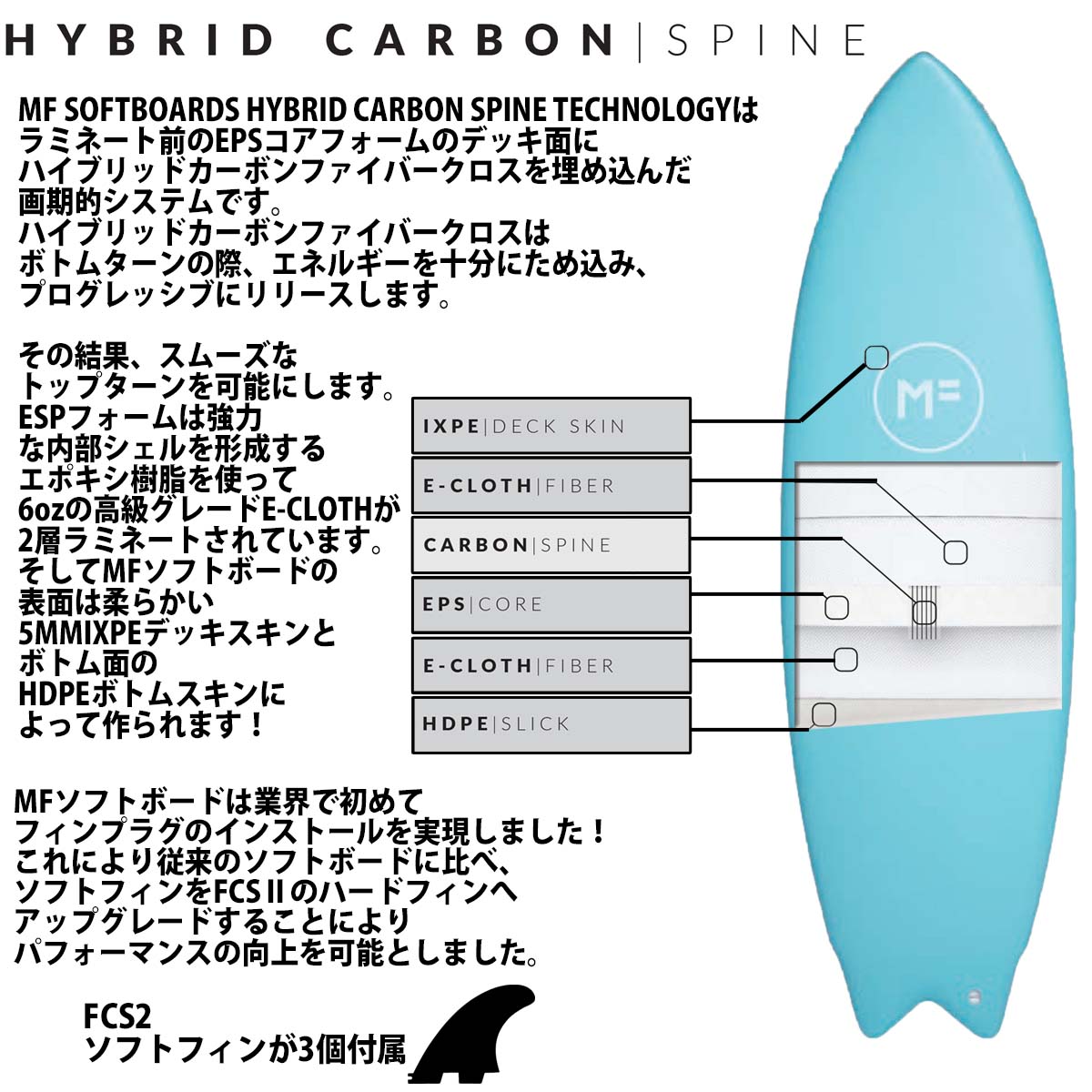 楽天市場】ミックファニング ソフトボード サーフボード DHD TWIN 6'0