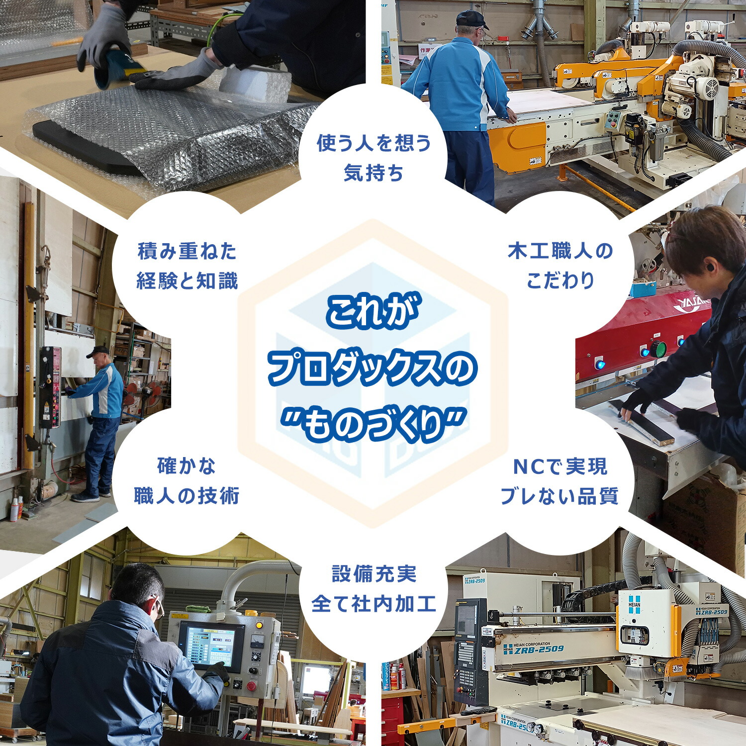 楽天市場】エブリイバン フロアパネル S | DA17V DA64V エブリイ バン