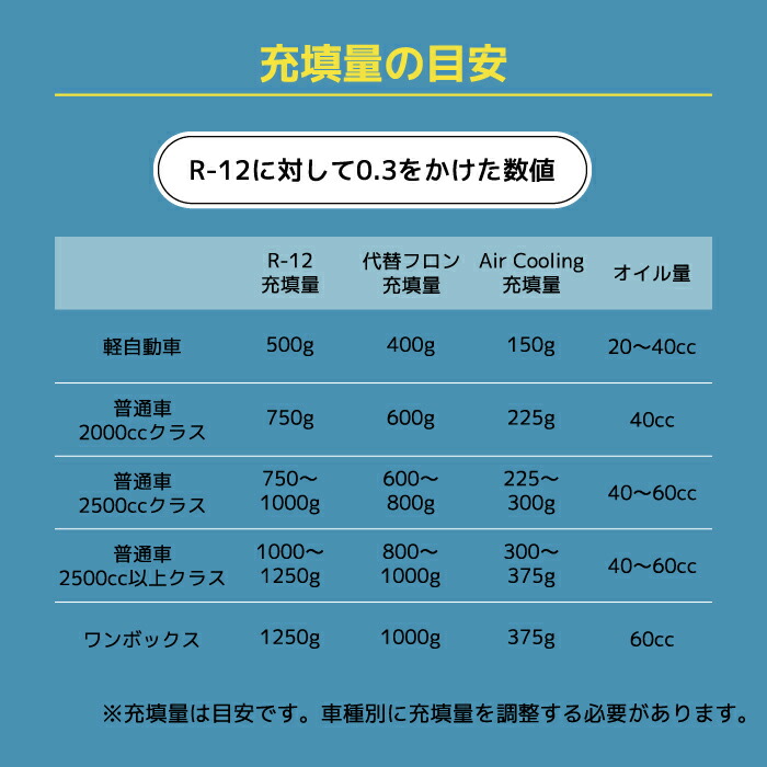 楽天市場】【楽天スーパーSALE期間P最大29倍】【楽天ランキング1位