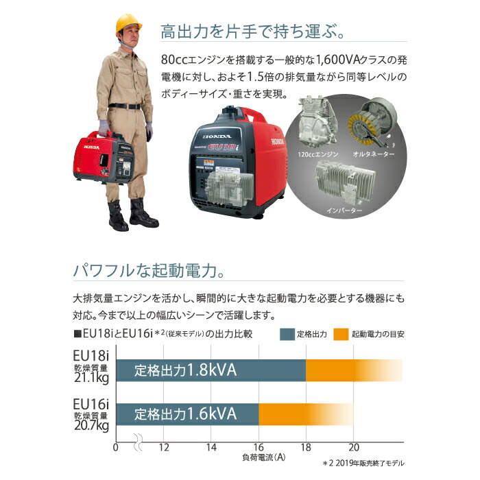 楽天市場】【楽天スーパーSALE期間P最大29倍】工具 発電機 災害