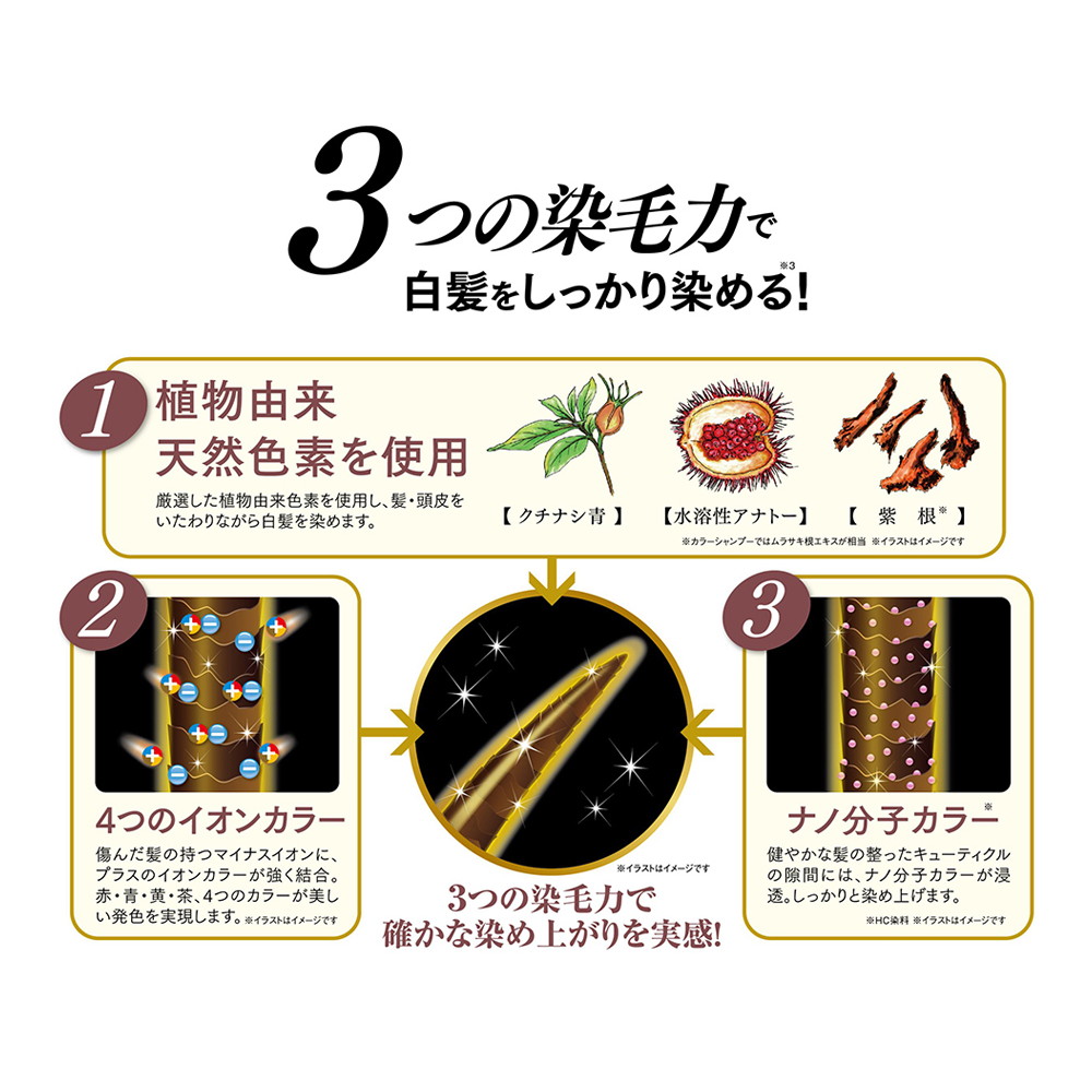 楽天市場】ピュール 利尻ヘアカラートリートメント ダークブラウン