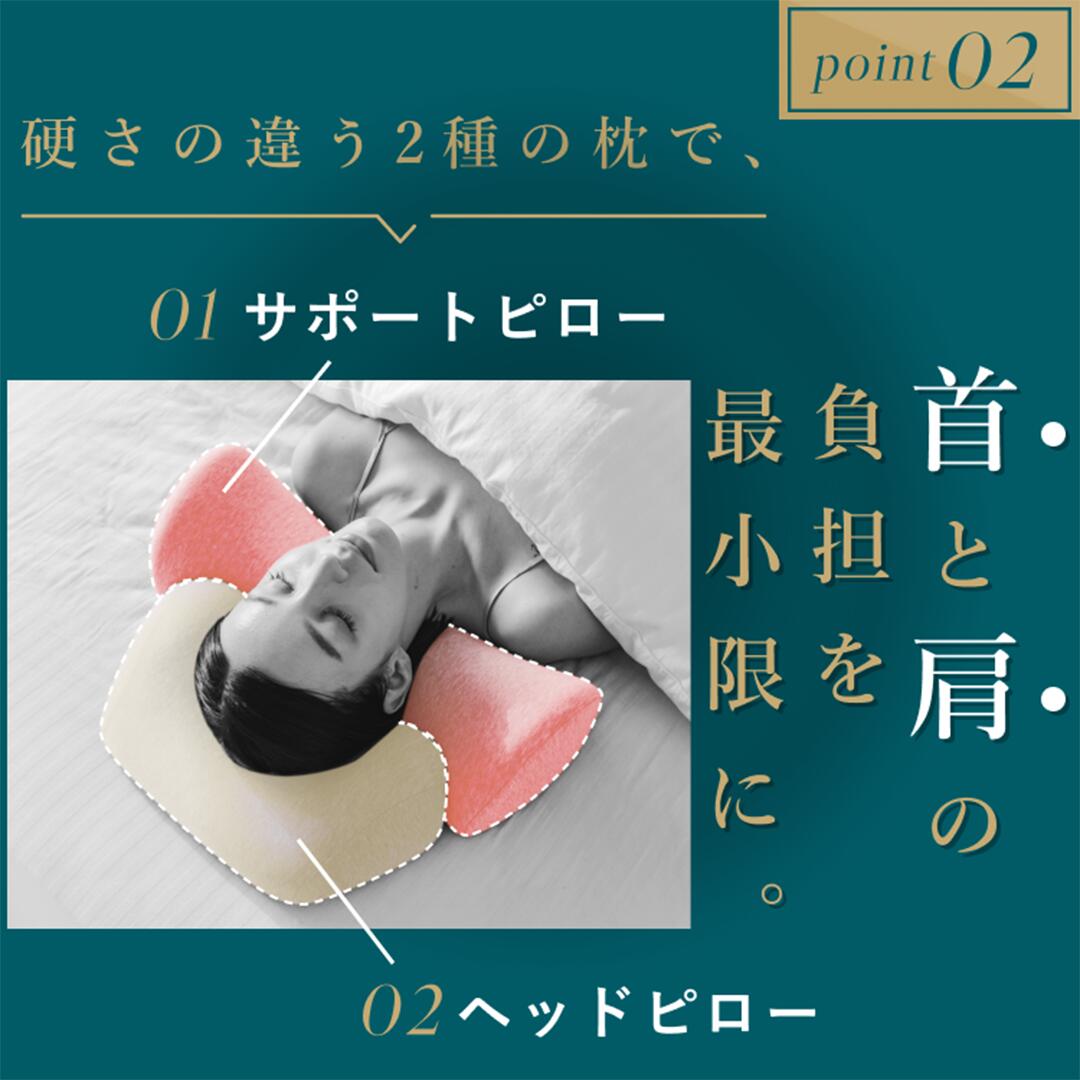 楽天市場】[公式]【首と肩がホッとする枕 (ベーシック)】 枕 ピロー 首
