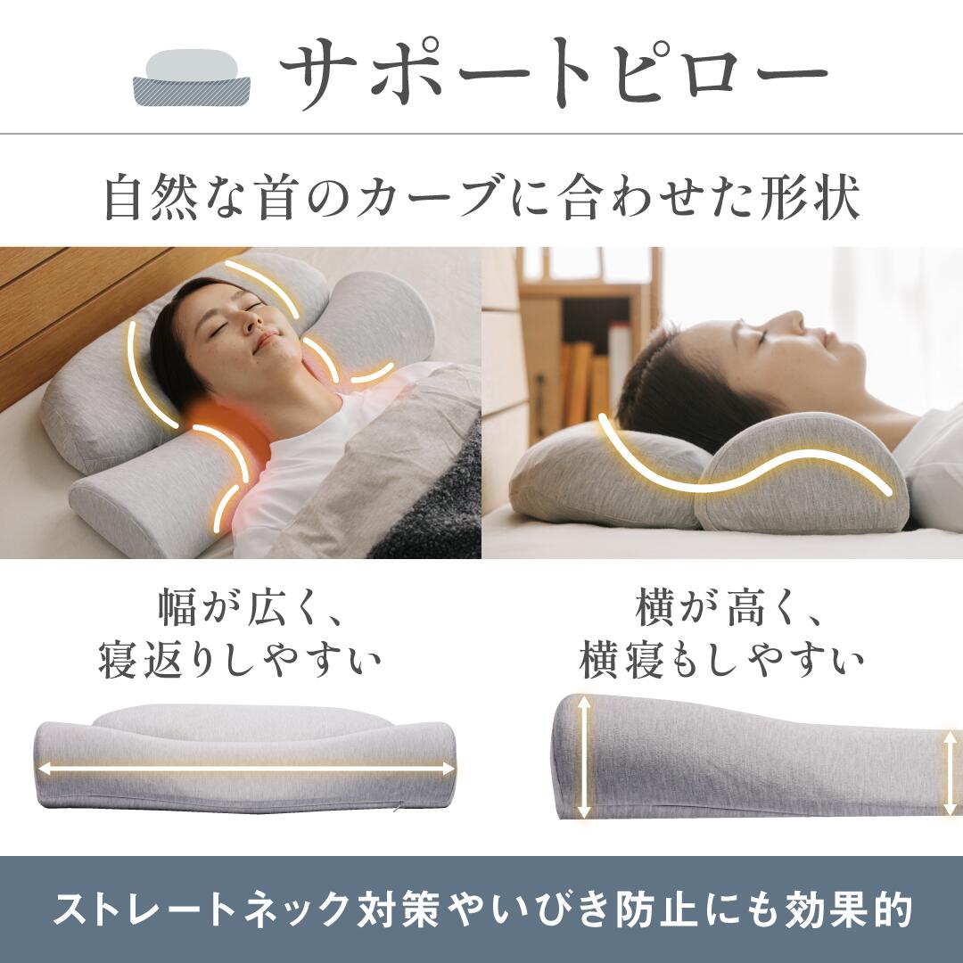楽天市場】[公式]【首と肩がホッとする枕PLUS】 枕 ピロー 首 肩