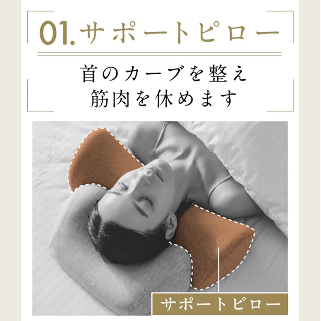 楽天市場】[公式]【首と肩のことだけを考えたダブル枕 (ベーシック