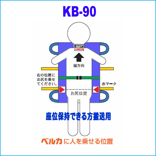 楽天市場】ベルカ 介護用 KB-90 介護担架 ワンタッチ式ベルトタンカ