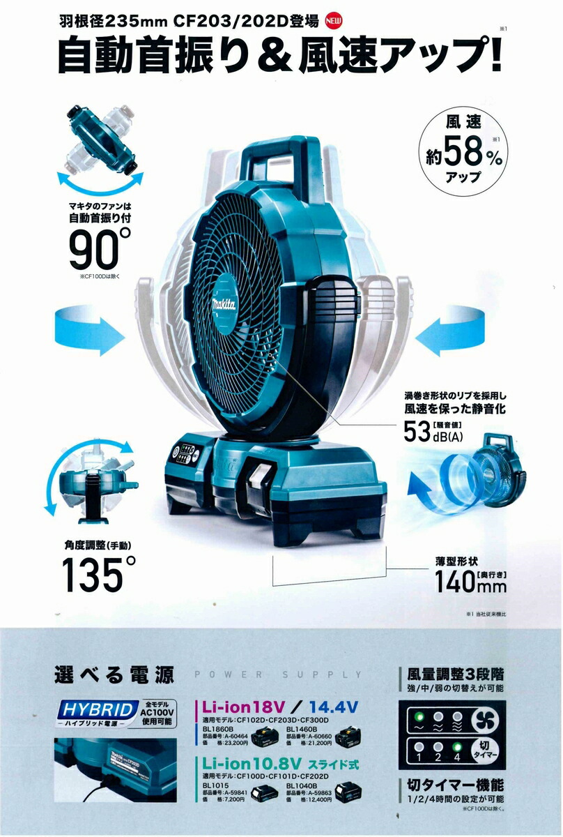 楽天市場】【4日20時〜 1,000円クーポン配布】マキタ CF203DZ(青) 自動