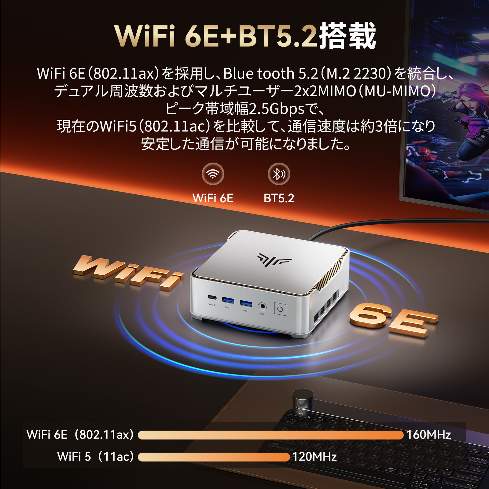 楽天市場】【SS期間15%オフ】 新品 NiPoGi ゲーミング ミニPC インテル