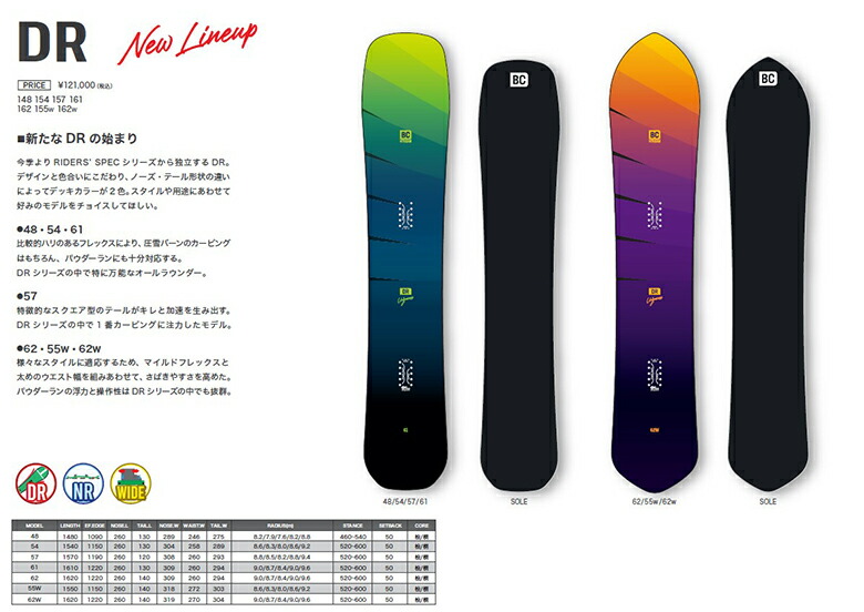楽天市場】ボード購入特典付☆即納☆店頭受取OK☆[日本正規品] 24-25