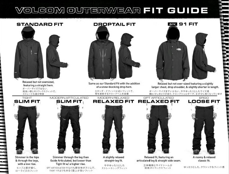 楽天市場】即納☆店頭受取OK☆[日本正規品]23-24 スノーボード ウェア