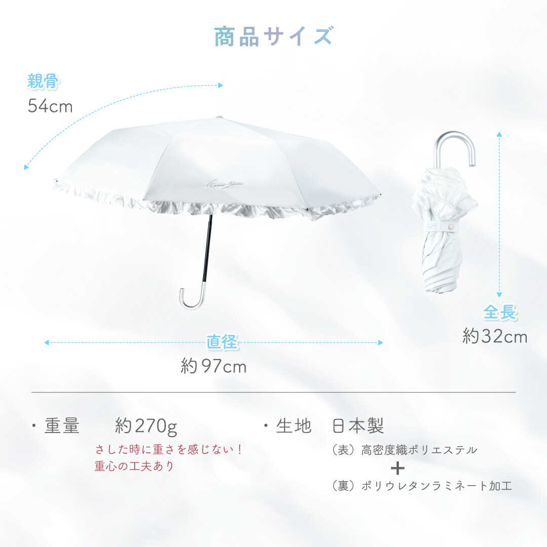 楽天市場】☆予約受付中☆1分で完売した！ 美白ブランドが本気をだ